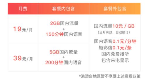 流量卡19元790，实用优惠，轻松享受网络服务