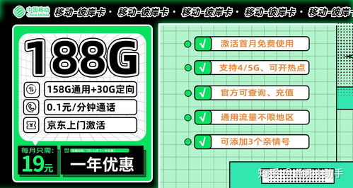 电信卡19元15g流量卡 第6张