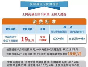电信19元卡定向流量，如何享受高性价比流量套餐