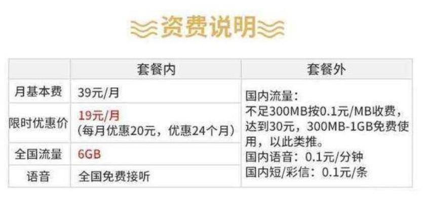 19元电信无限流量卡，真省钱还是套路深？全面解析来了！