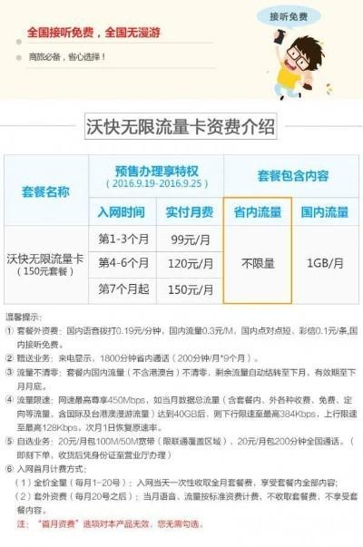 手机联通19元无限流量卡，超值套餐背后的真相与使用攻略