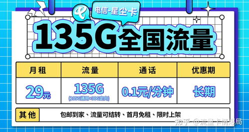移动流量卡电信卡19元，超值选择还是营销噱头？