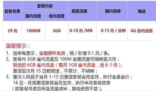 每月19元电信流量卡活动，超值套餐，畅享无忧网络生活