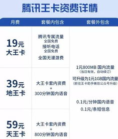 联通19元流量卡取消，用户权益与市场变革的双重考量