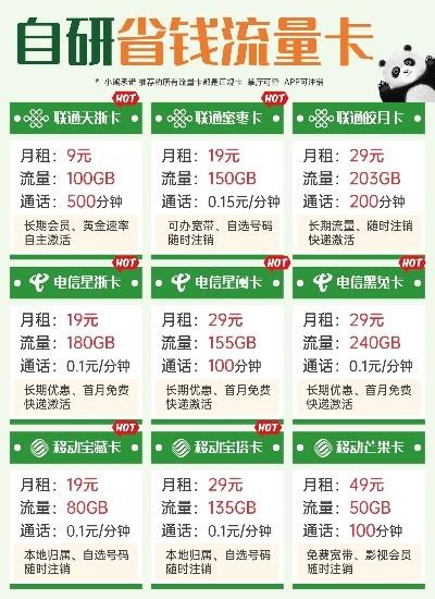 电信155流量卡19元，为什么它是你的不二选择？