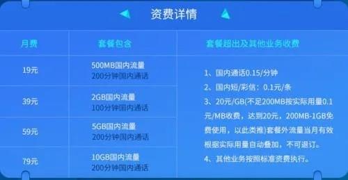 移动流量卡19元，超值选择还是营销噱头？